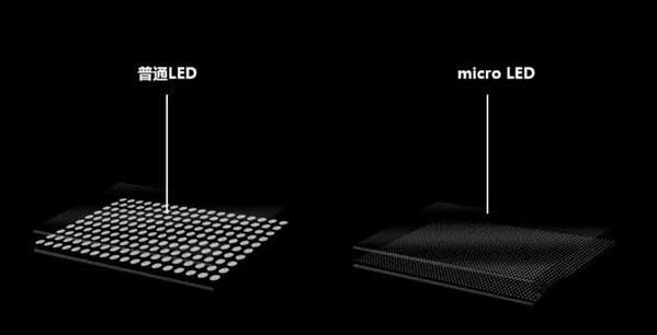 海丰苹果手机维修分享什么时候会用上MicroLED屏？ 