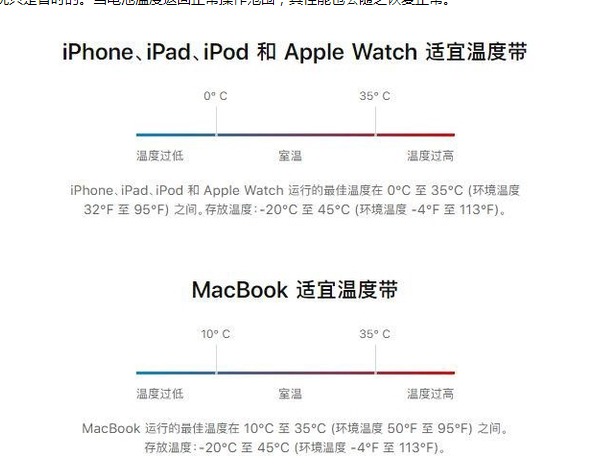 海丰苹果13维修分享iPhone 13耗电越来越快怎么办 